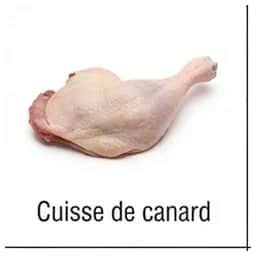 Ingrédient : Confit de canard